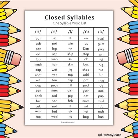 These are all words from the decodable story that. . Closed syllable words 2nd grade